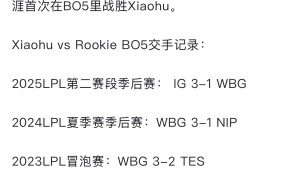 开云中国-Rookie在公牛比赛中锐不可当，险胜引发热议！热度持续攀升(公牛选手)