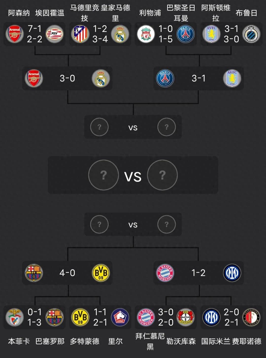 赛后里昂备战欧冠,豪取连胜细节曝光,态度坚定,赛程密集仍需轮换 赛后里昂备战欧冠,豪取连胜细节曝光,态度坚定,赛程密集仍需轮换