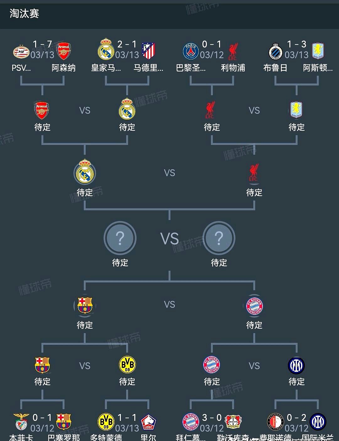 赛后里昂备战欧冠,豪取连胜细节曝光,态度坚定,赛程密集仍需轮换 赛后里昂备战欧冠,豪取连胜细节曝光,态度坚定,赛程密集仍需轮换