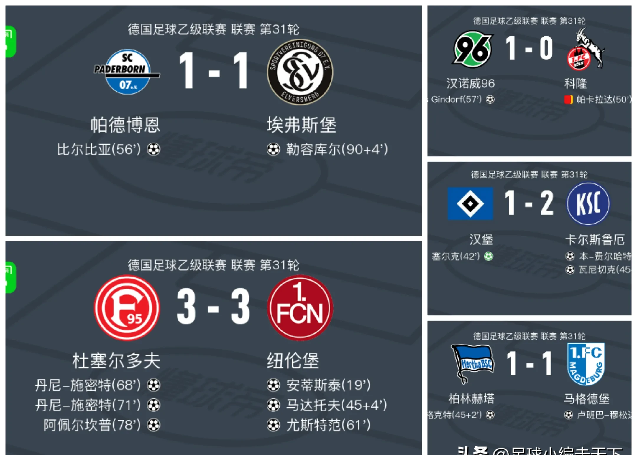 德甲赛程吃紧,莱比锡冲刺阶段主帅复盘,话题不断,赛程密集仍需轮换(德甲赛程排名) 德甲赛程吃紧,莱比锡冲刺阶段主帅复盘,话题不断,赛程密集仍需轮换(德甲赛程排名)