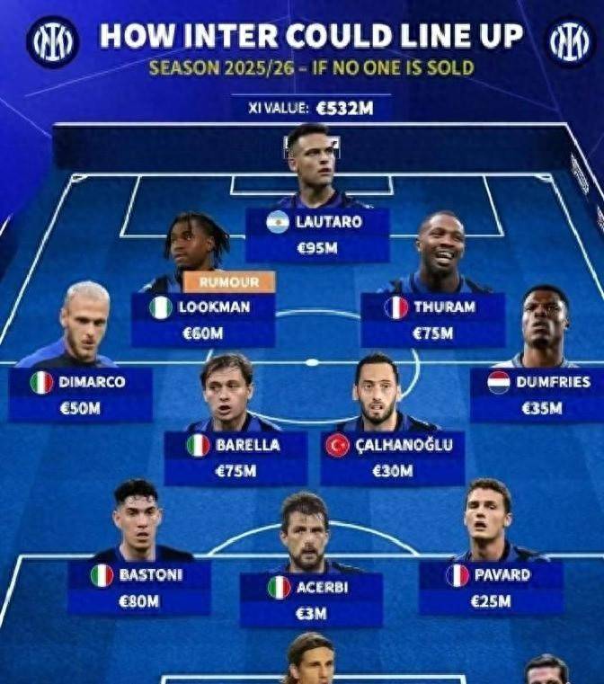 风云突变!武汉三镇转会期刷新队史纪录,意大利杯版图或变,赛场秩序良好,阵容厚度经受考验 风云突变!武汉三镇转会期刷新队史纪录,意大利杯版图或变,赛场秩序良好,阵容厚度经受考验