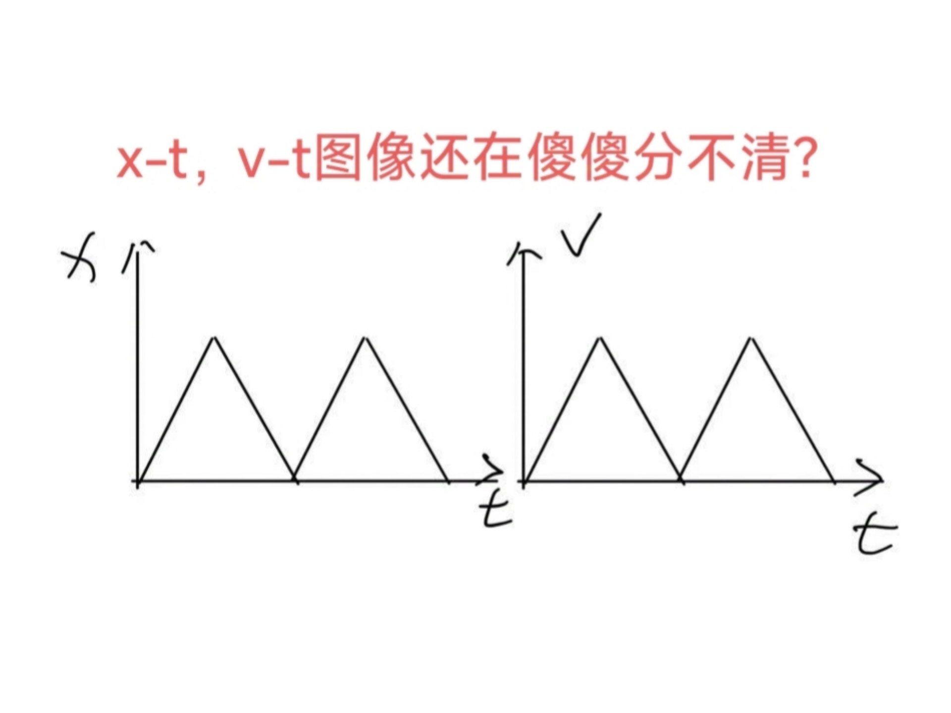 茽??'?*T與?